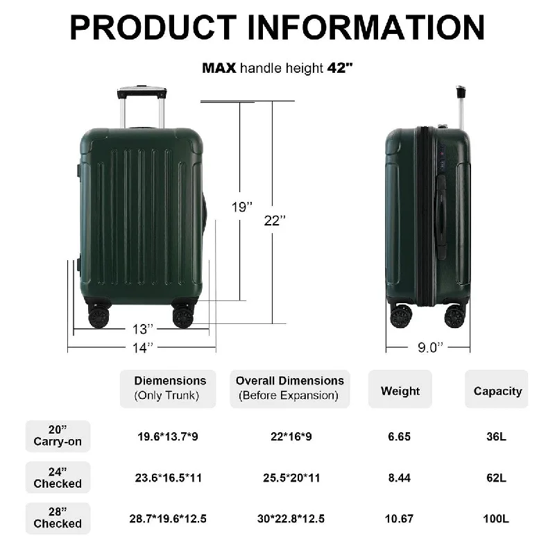 Luggage 3 Piece Sets with Spinner Wheels ABS+PC Lightweight (20/24/28)